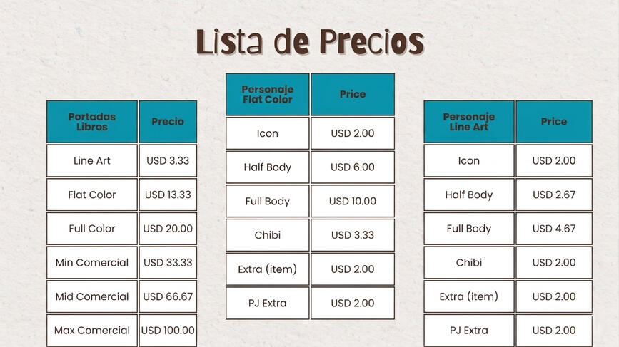 Dolares